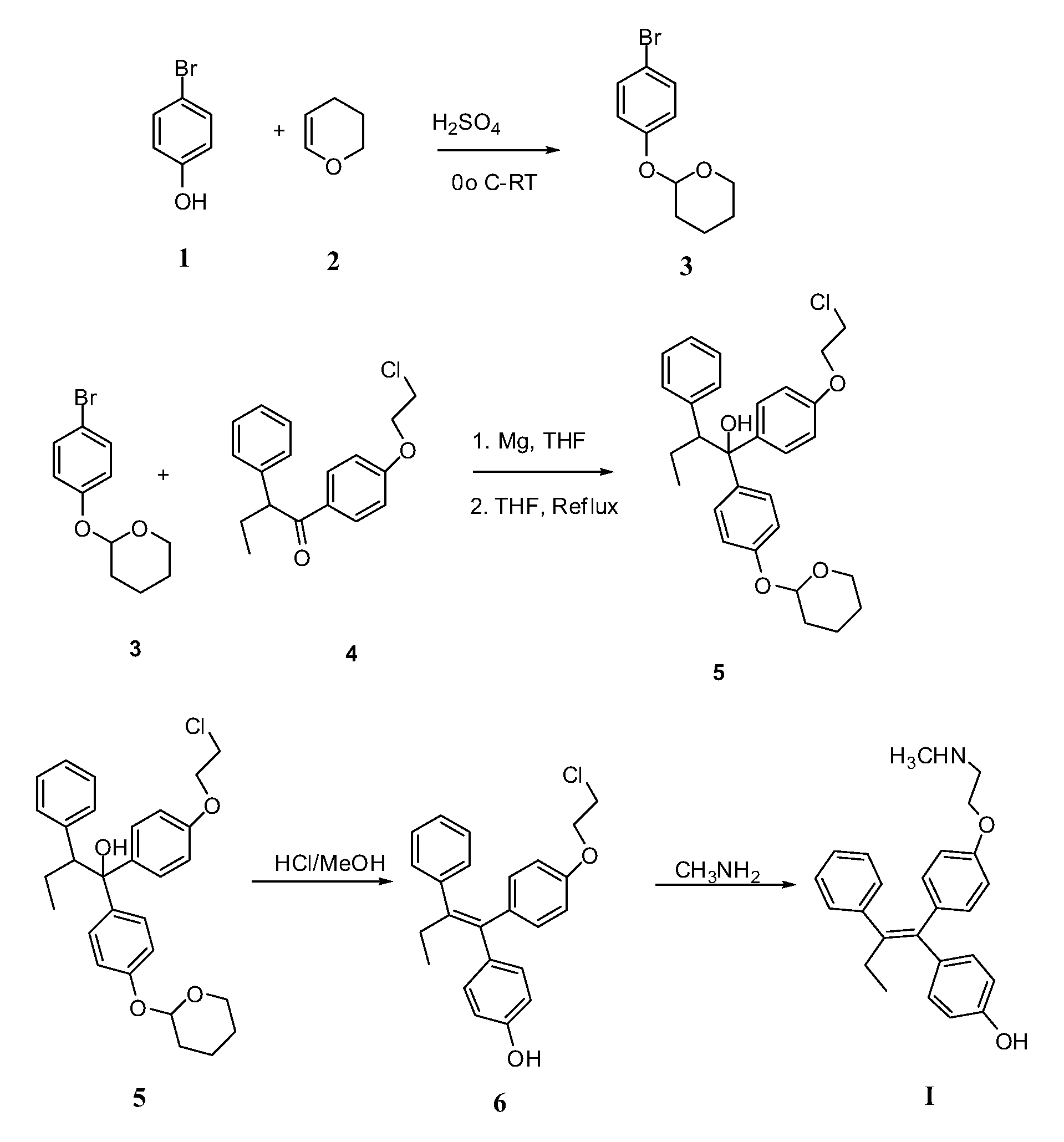 Endoxifen Compositions And Methods