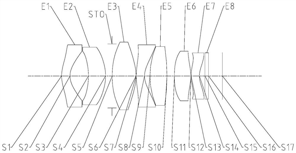 Optical imaging lens