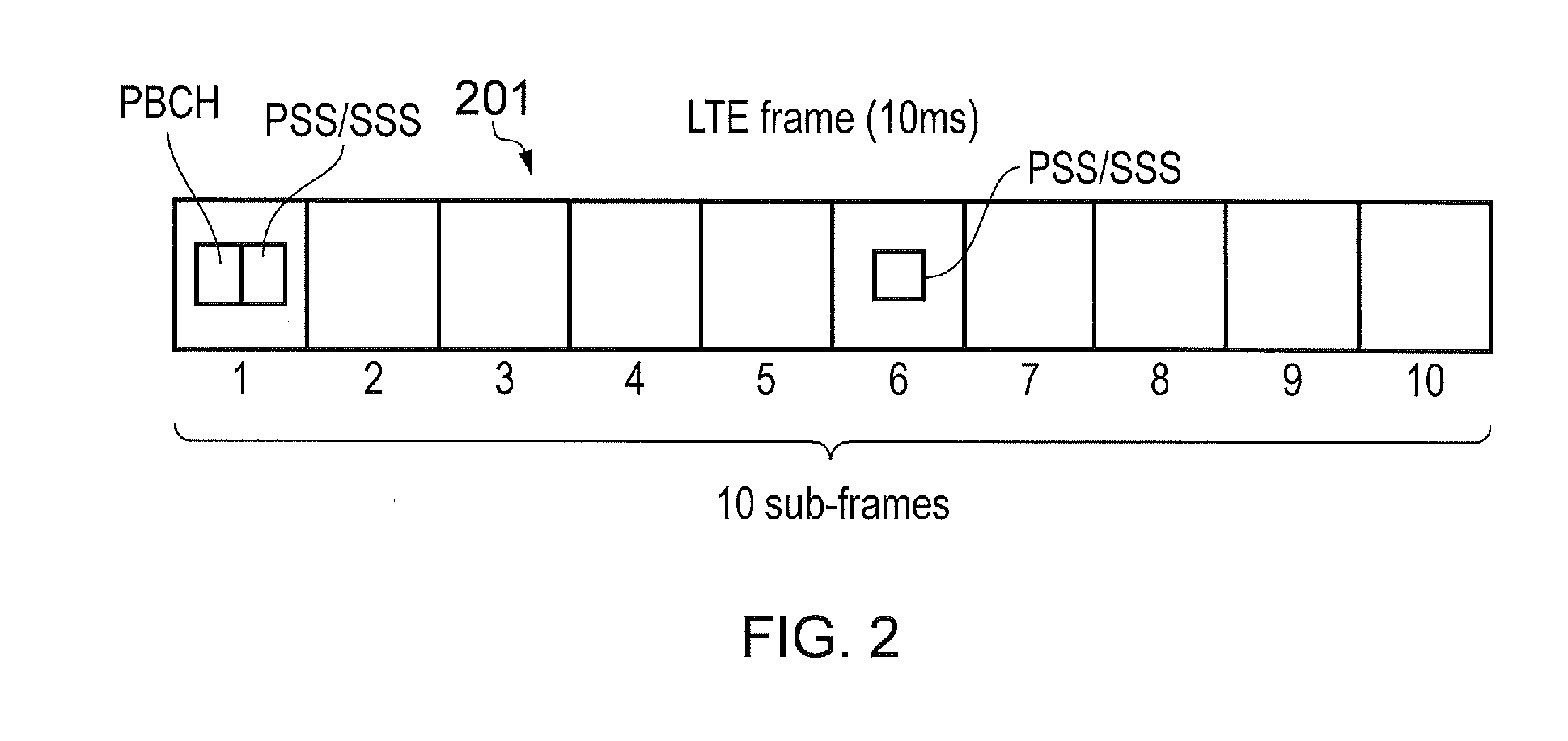 Mobile communication device and method for allocating resources outside of a virtual carrier based on ue capabilities