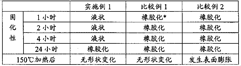 Normal temperature cured organic polysiloxane composition