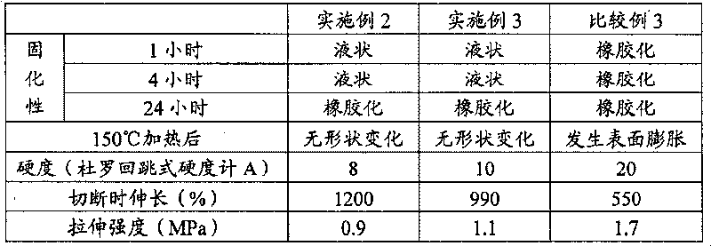 Normal temperature cured organic polysiloxane composition