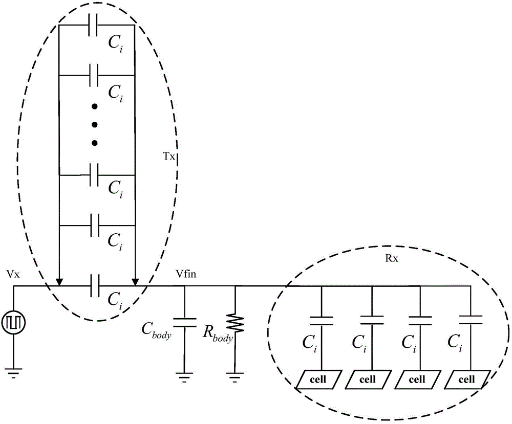 Fingerprint recognition sensor and fingerprint detection method