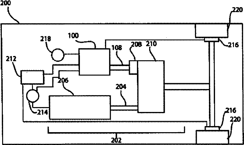 Flywheel energy storage system