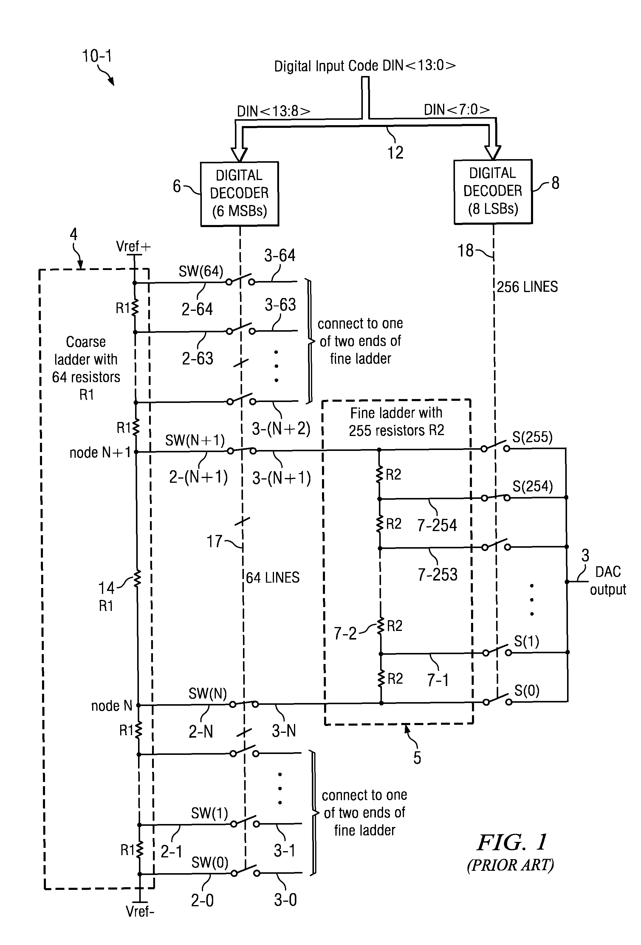 Signal level shift circuit and method for dual resistor ladder digital-to-analog converters