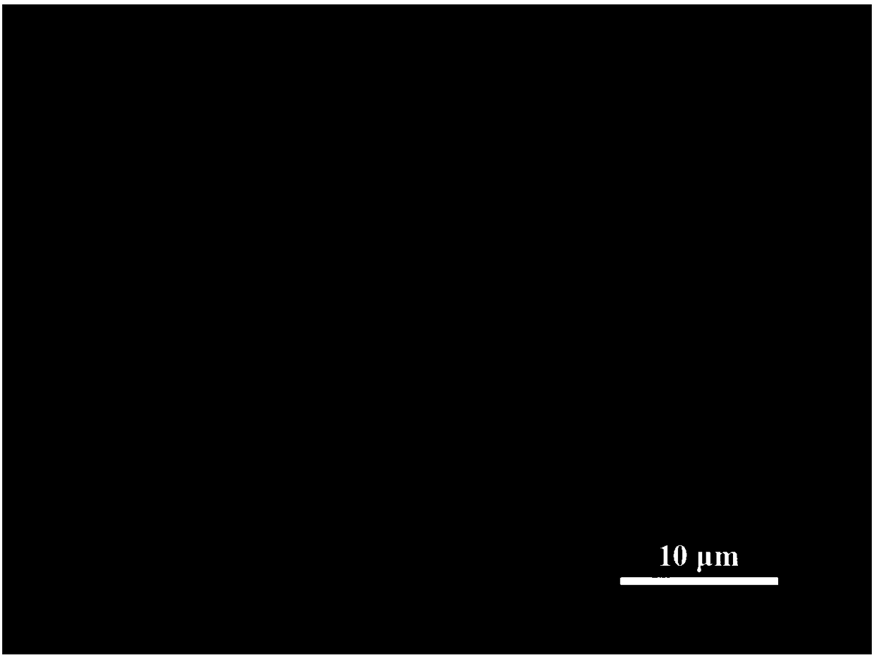 MgTiO3-Based microwave dielectric composite ceramic and preparation method thereof