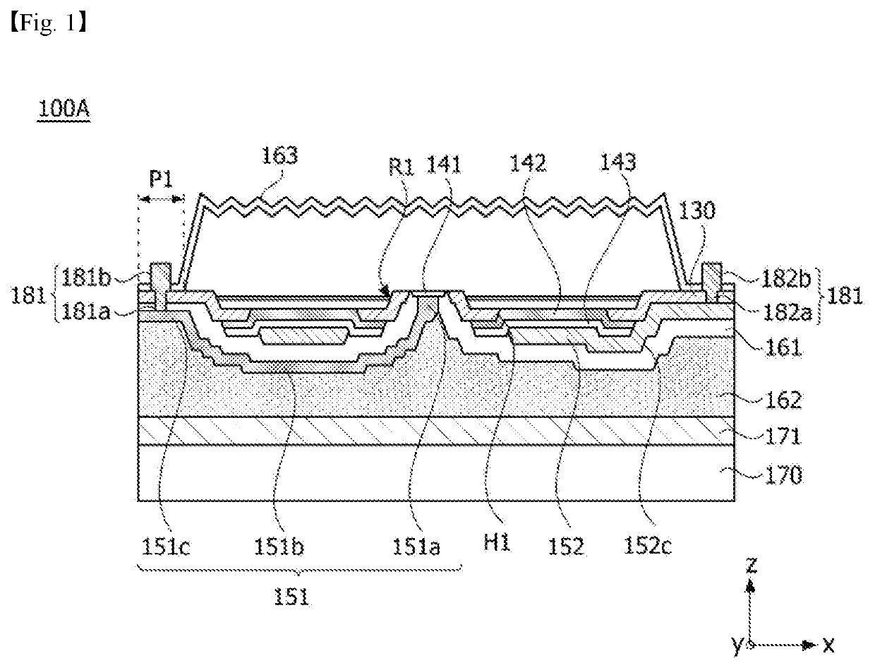 Semiconductor device package