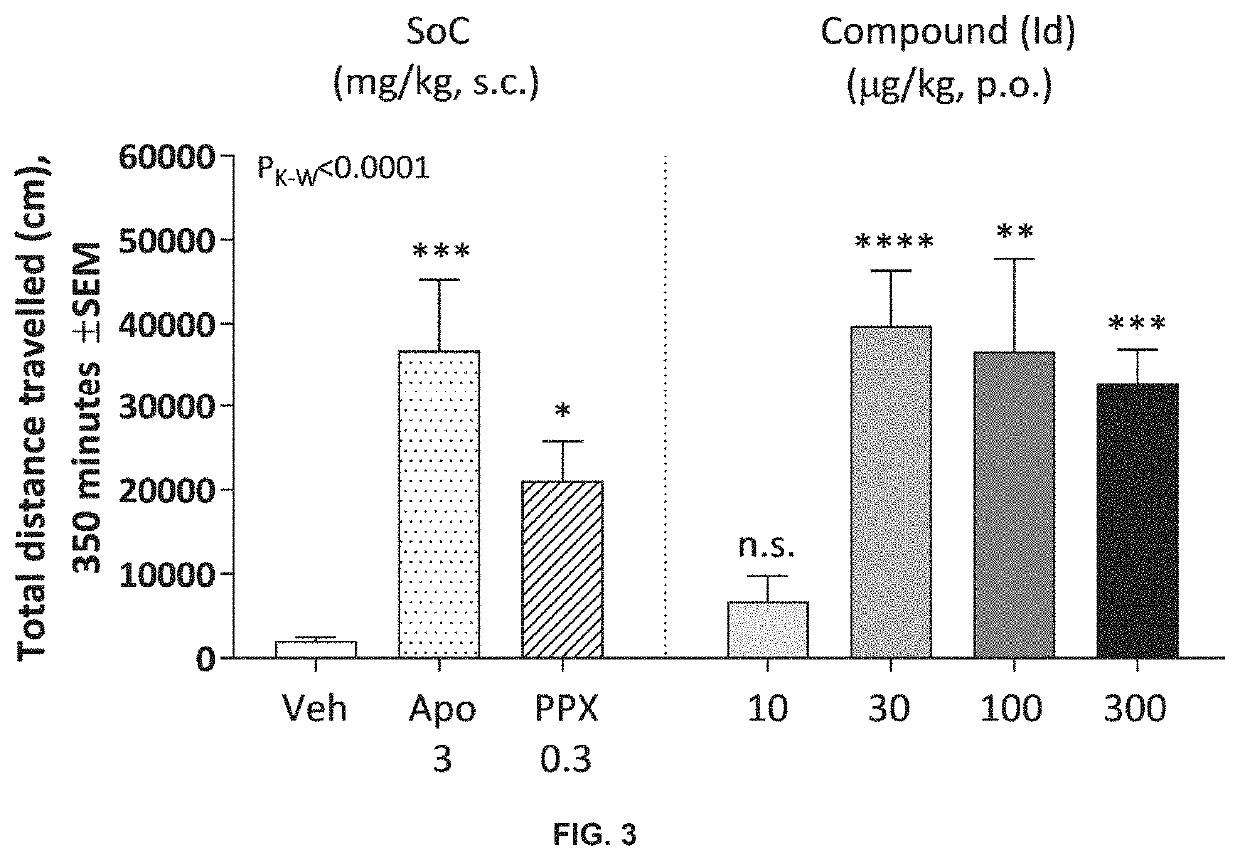 Solid forms of (2S,3S,4S,5R,6S)-3,4,5-trihydroxy-6-(((4aR,10aR)-7-hydroxy-1-propyl-1,2,3,4,4A,5,10,10A-octahydrobenzo[g]quinolin-6-yl)oxy)tetrahydro-2H-pyran-2-carboxylic acid