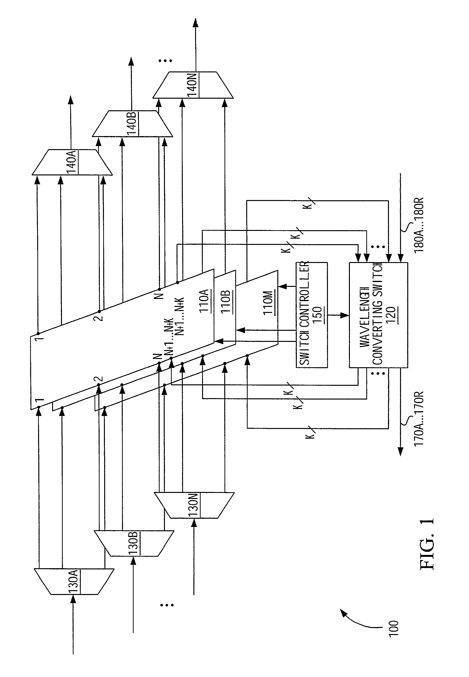 Connection verification for optical switches