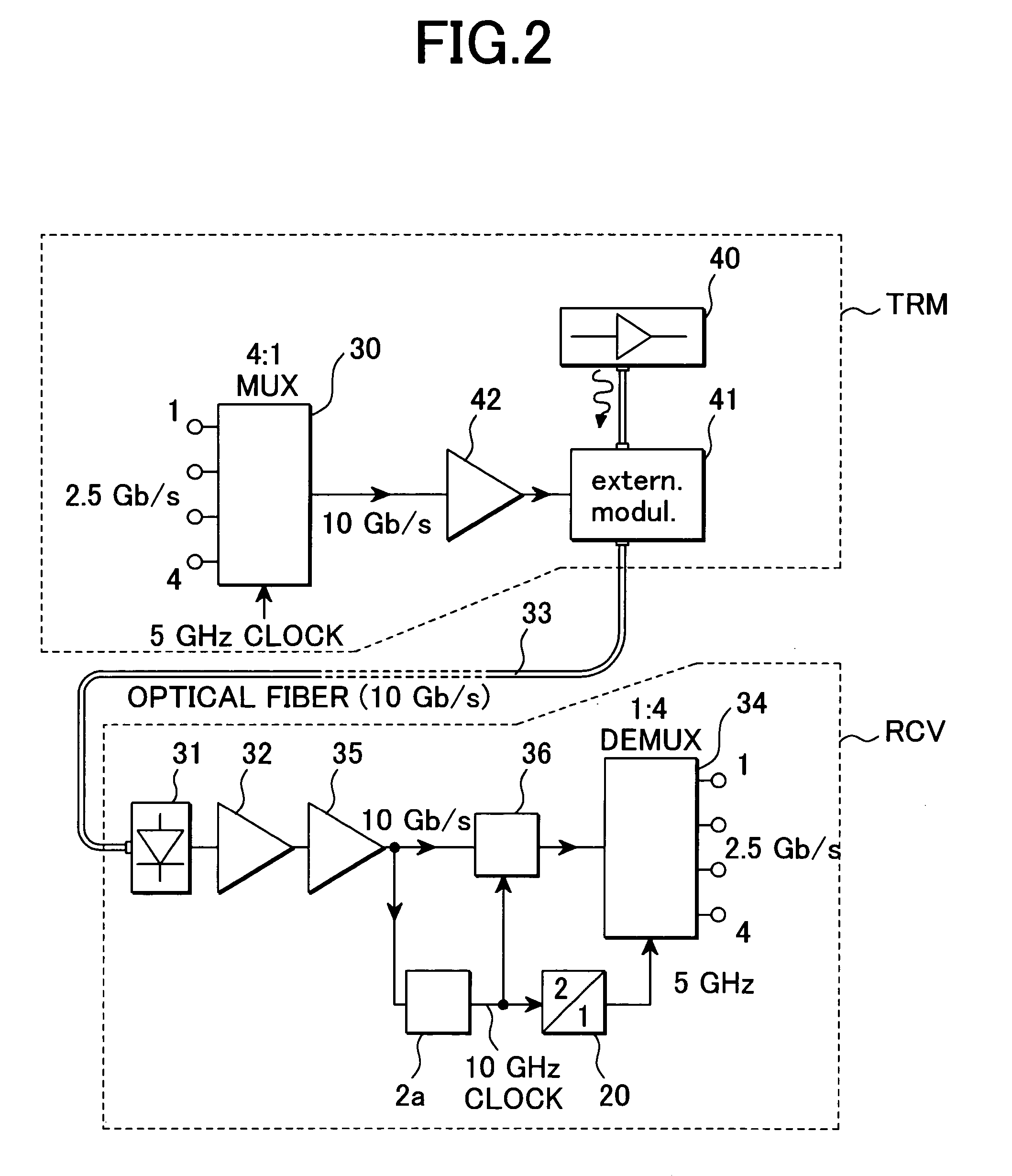 Receiver circuit and transmitter circuit