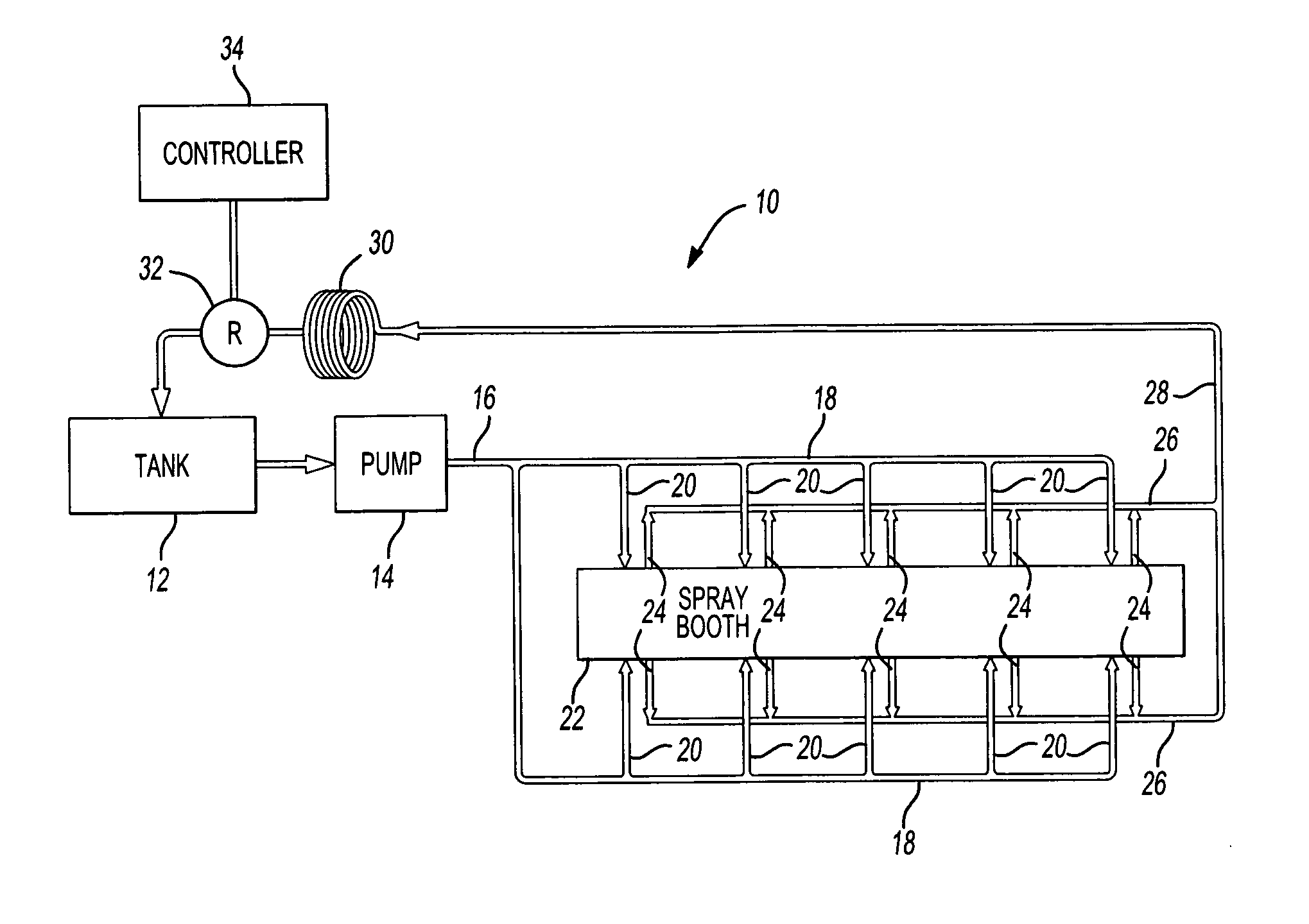 Paint circulation system with coiled back pressure regulator