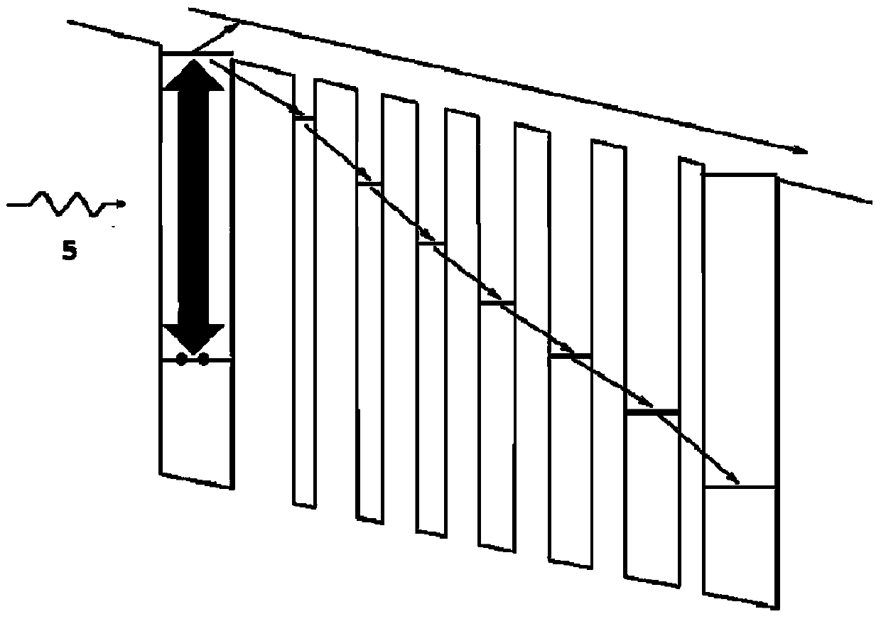 Potential barrier cascading quantum well infrared detector