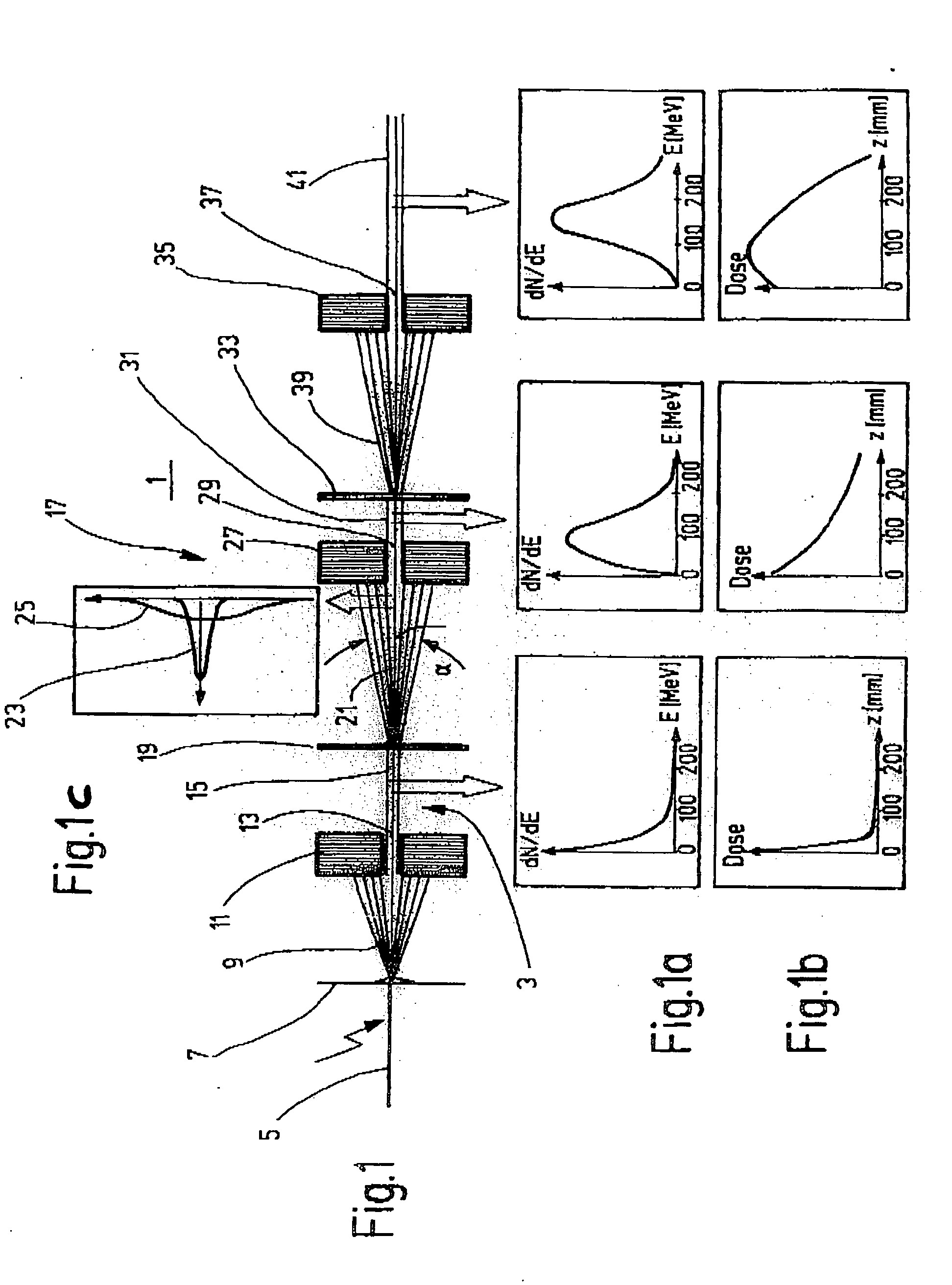 Energy filter device