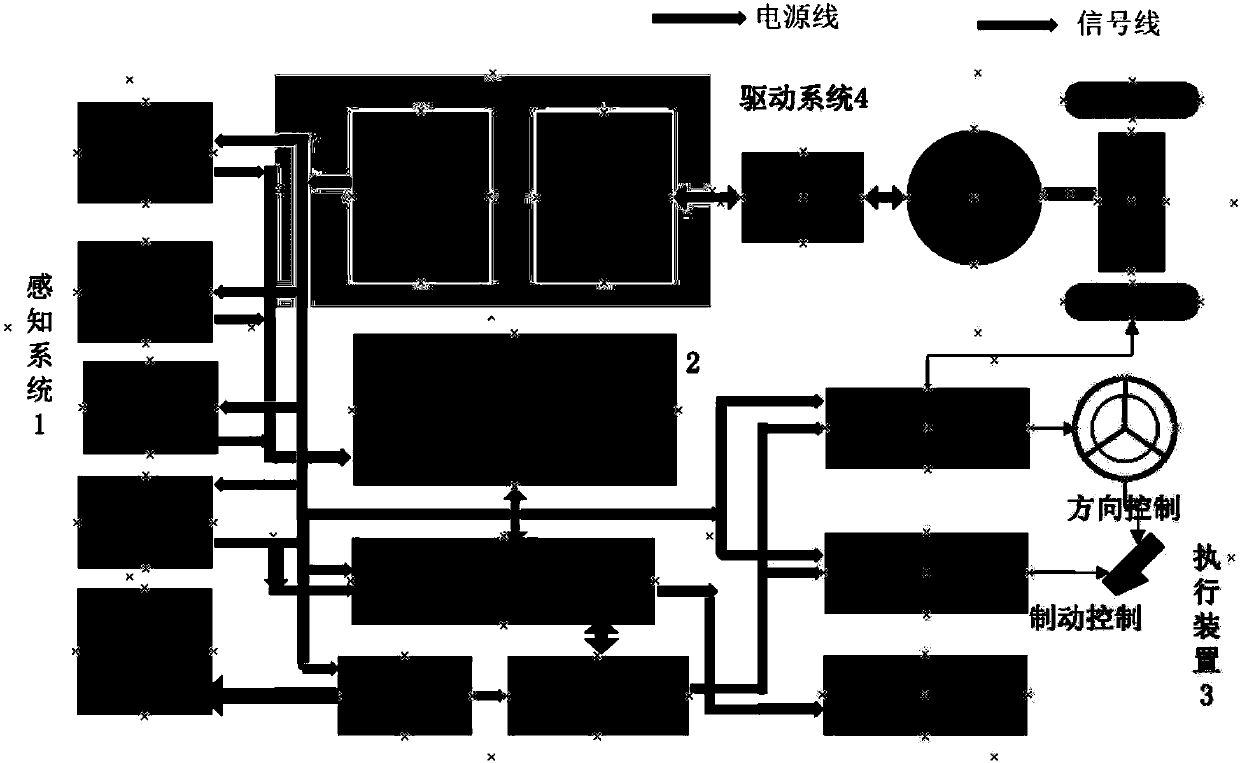 Road roller and controller, control method and system thereof