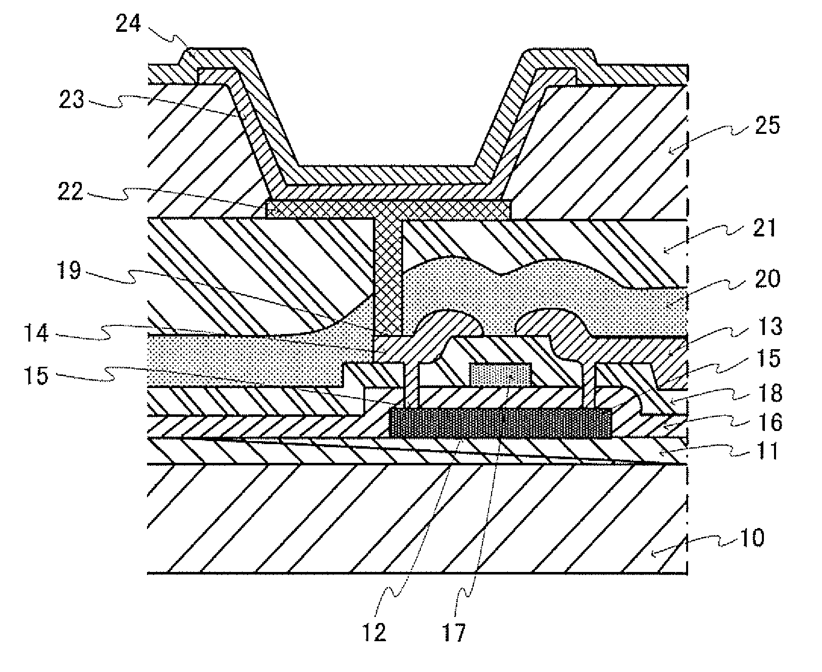 Flat panel display and method for manufacturing the same