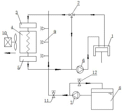 Spraying and atomizing cooling system for internal combustion locomotive