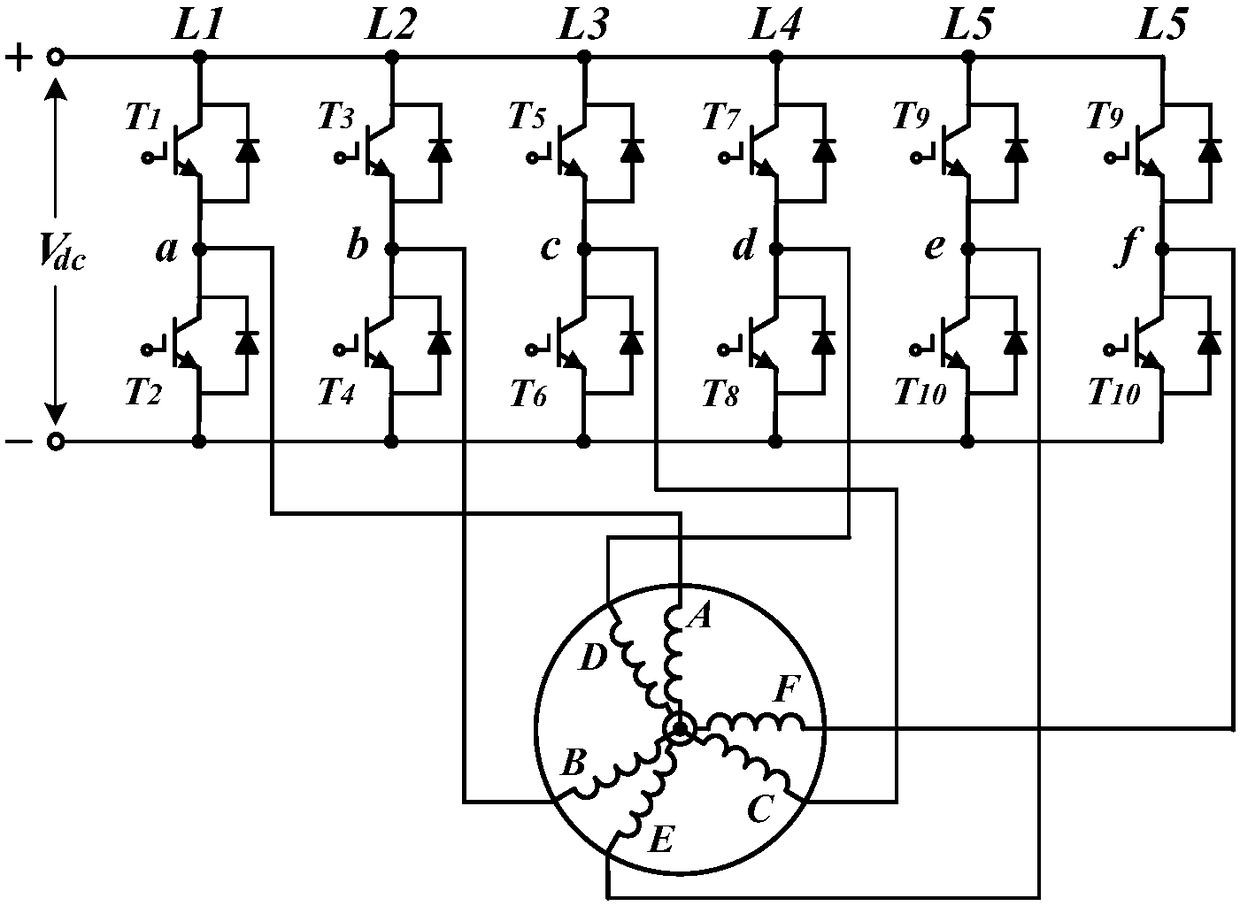 Direct torque control system and method of six-phase motor