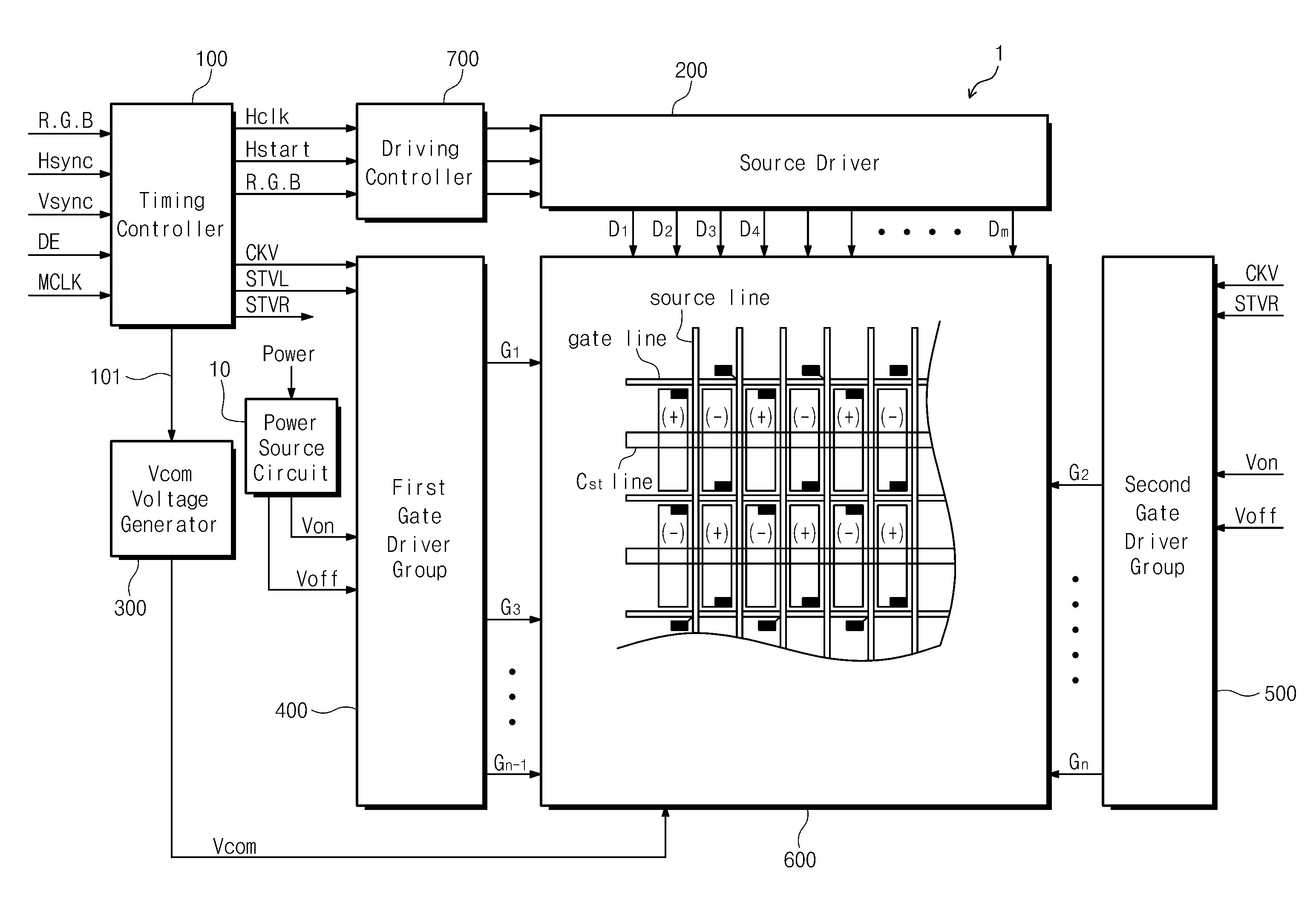 Liquid crystal display