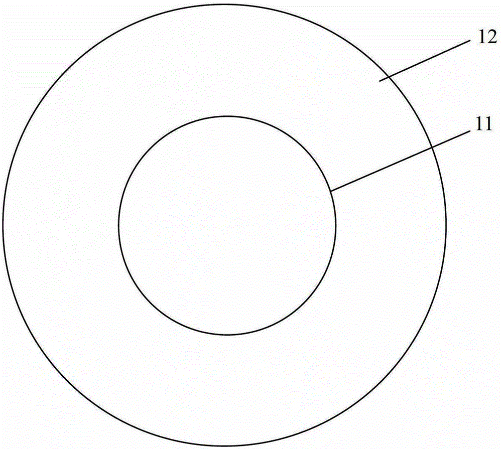 Nuclear fuel pellets, manufacturing method and nuclear reactor