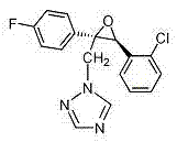 Bactericidal composition