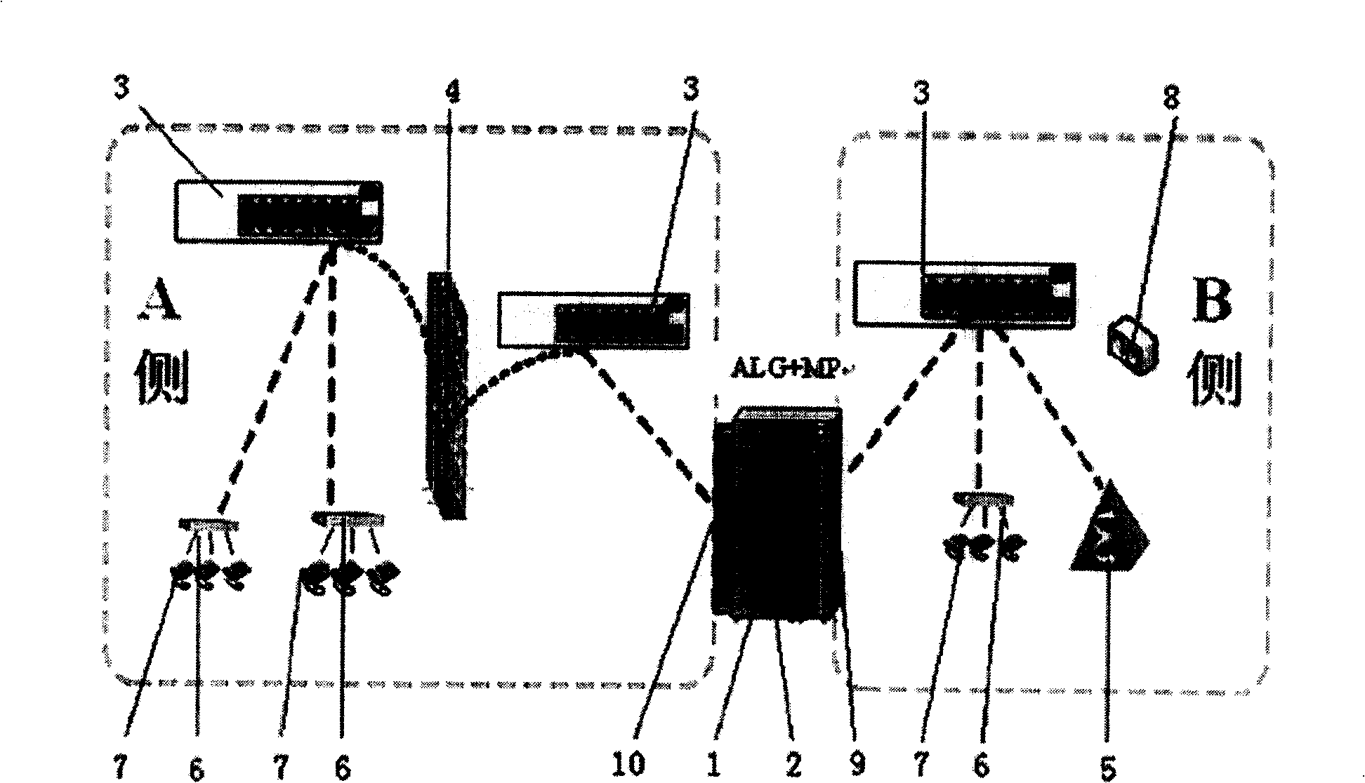 System of soft exchange network passing through firewall based on ALG+MP and its method