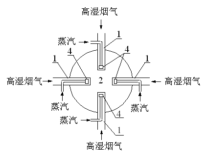 Method and device for removing fine particles in high-humidity gas fume