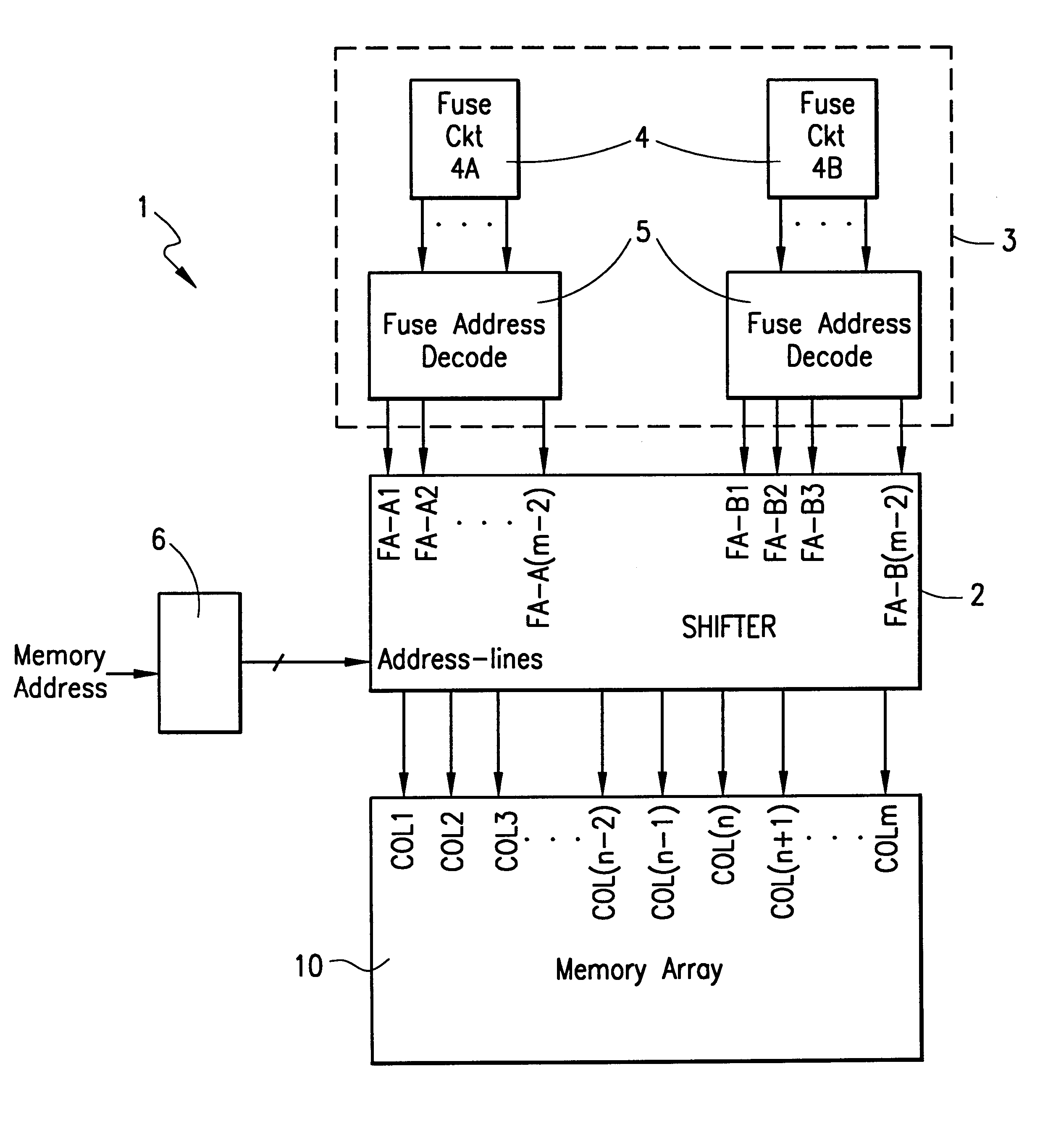 Memory redundancy device and method