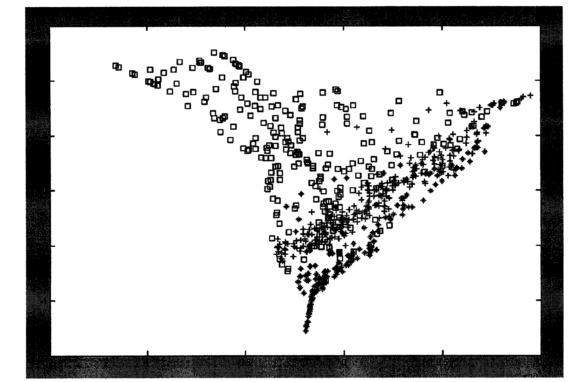 High-spectrum image segmentation method based on pixel space information