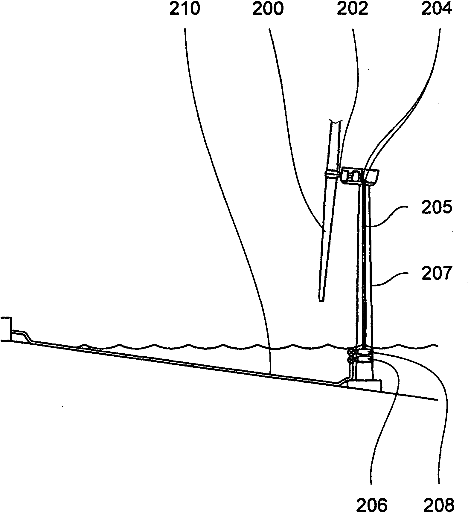 Renewable energy fluid pump to fluid-based energy generation