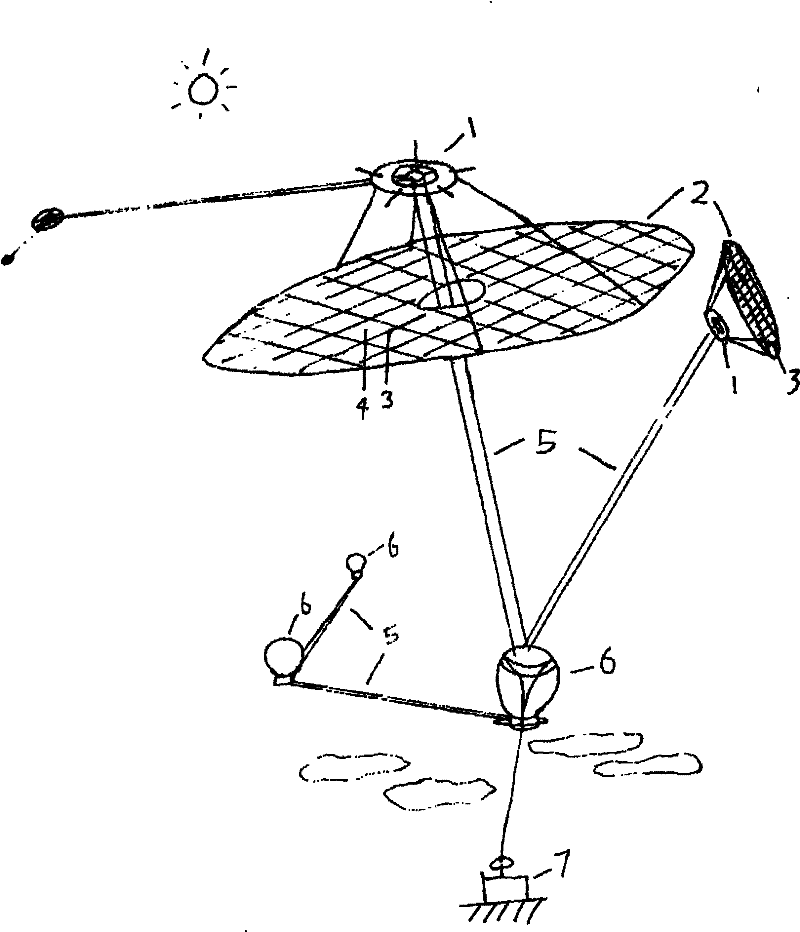 Space solar energy utilization method