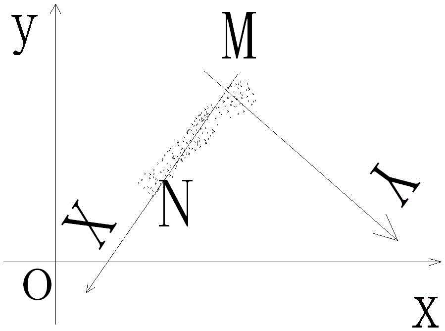 A method for counting the construction times of road rollers