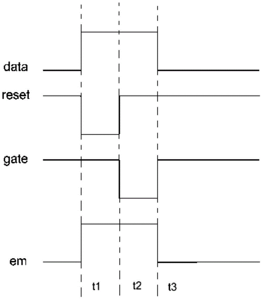 Pixel driving circuit, driving method, array substrate and display device