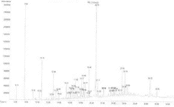 Salted fructus alpiniae oxyphyllae formula particle and preparation method thereof