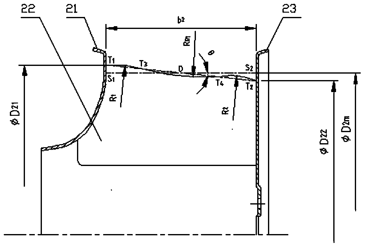 Impeller for centrifugal ventilating machine