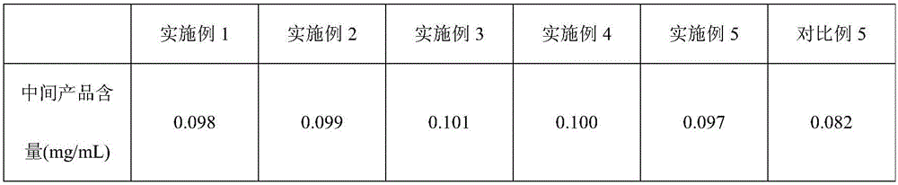 Octreotide acetate injection and preparation process thereof