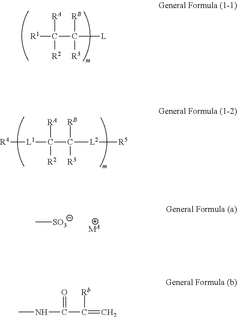 Curable composition, polymer functional cured product, water-soluble acrylamide compound, and method for manufacturing same