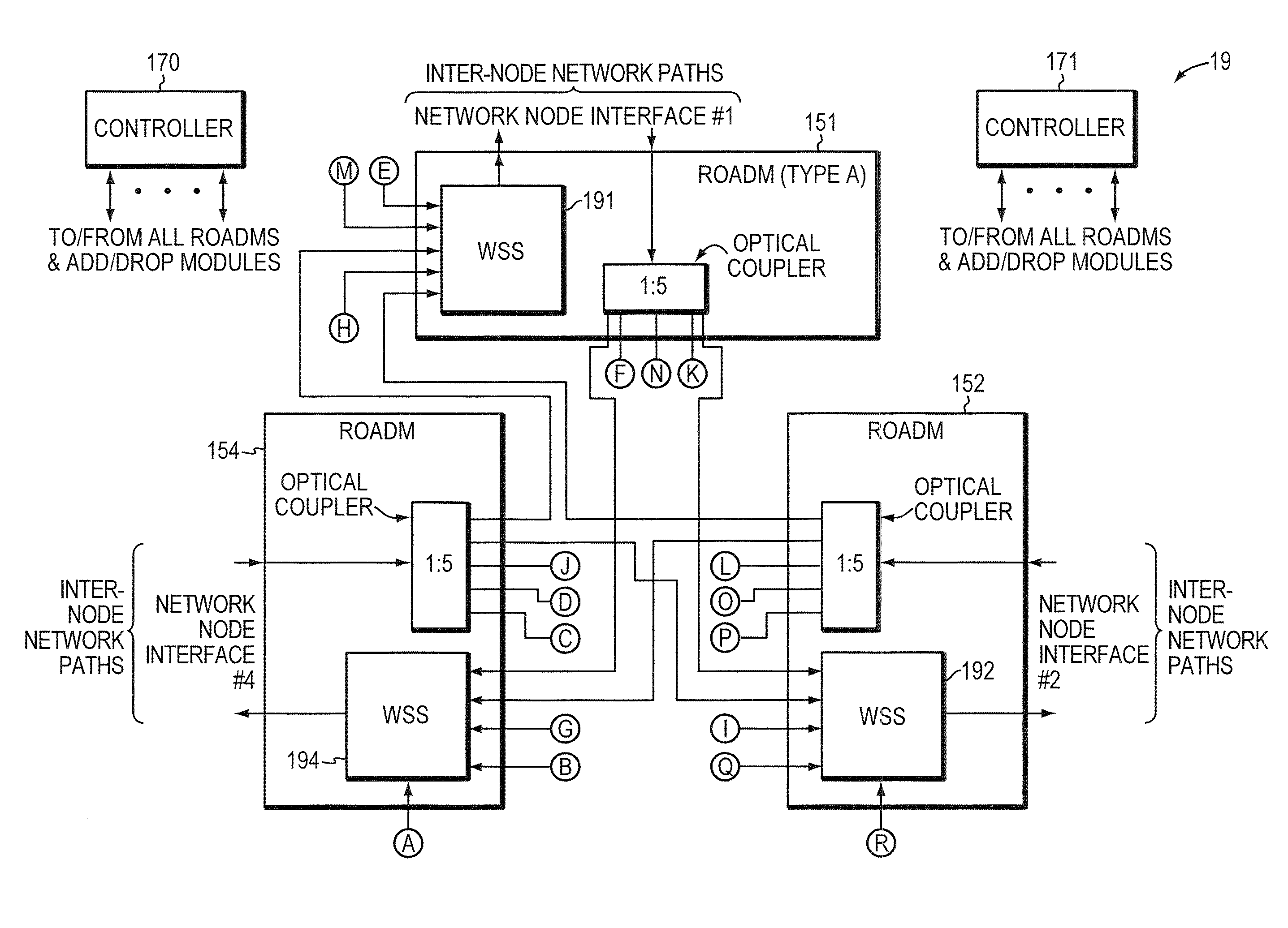 Methods and apparatus for performing directionless and contentionless wavelength addition and subtraction