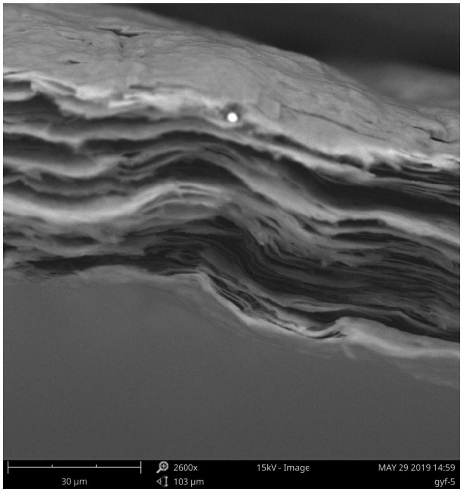 Thin-layer graphene/metal composite heat-conducting film material and preparation method thereof, preparation method of metal salt intercalated graphene, and electronic device