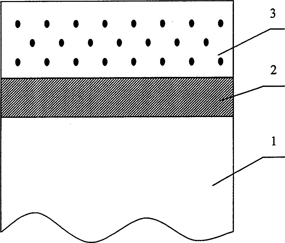 High temperature alloy protective technology