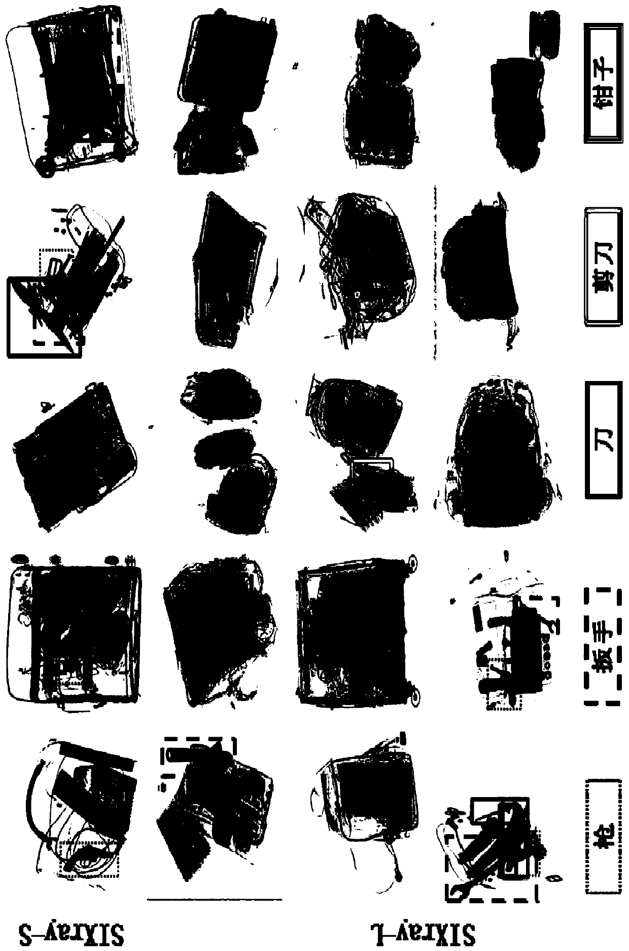 A weak supervision X-ray image contraband inspection method based on layered propagation and activation