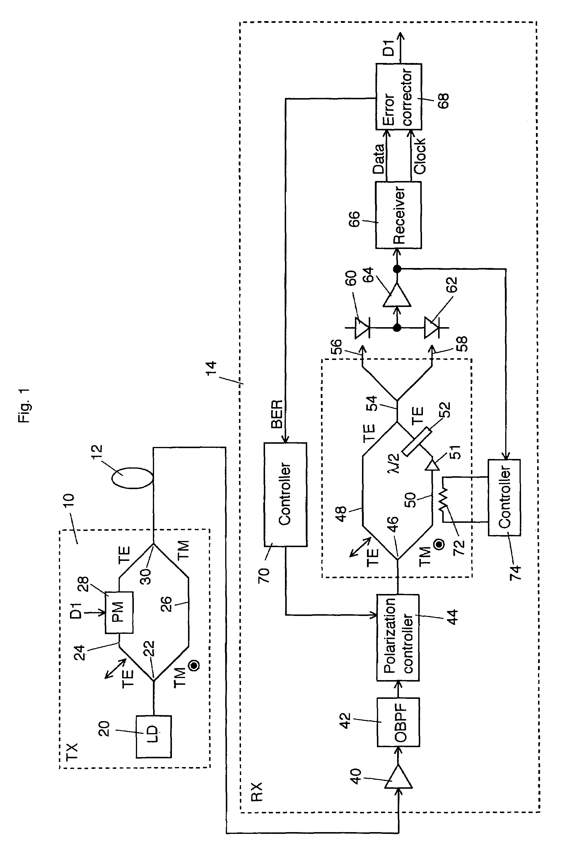 Optical transmission method and system