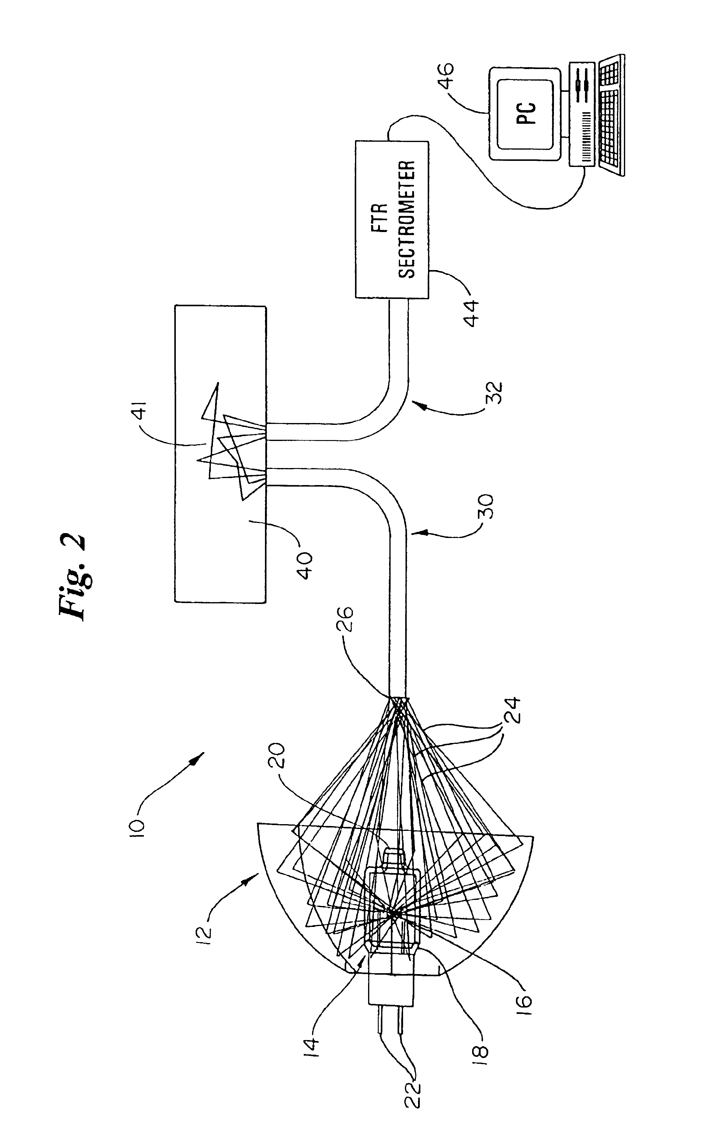 Illumination device and method for spectroscopic analysis