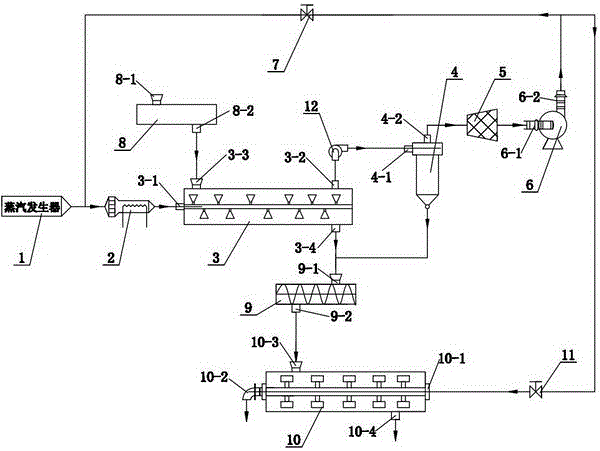 Sludge two-grade united energy-saving drying device and method