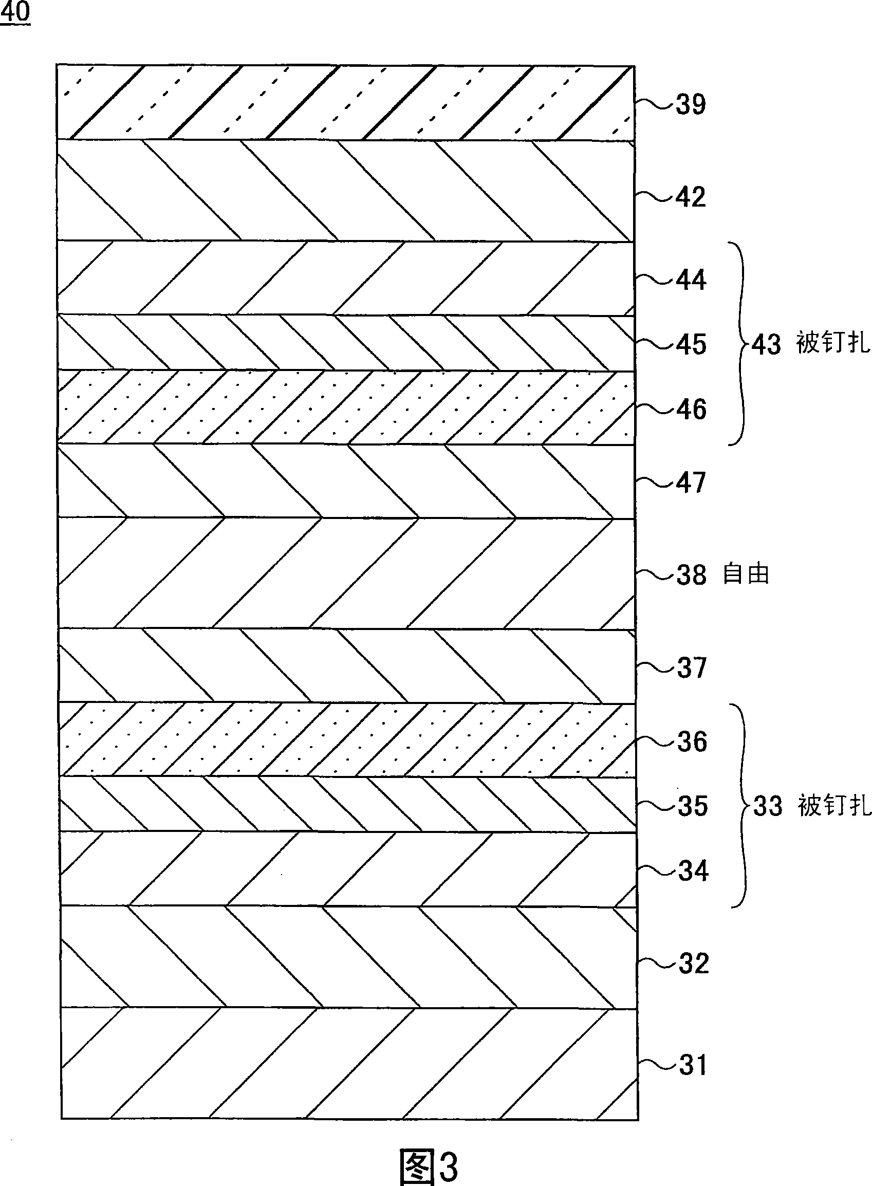 Magnetoresistive device, magnetic head, magnetic storage apparatus, and magnetic memory