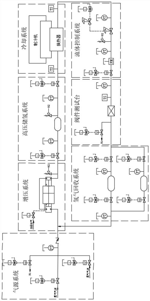 Device and method for testing exposure of precooled hydrogen