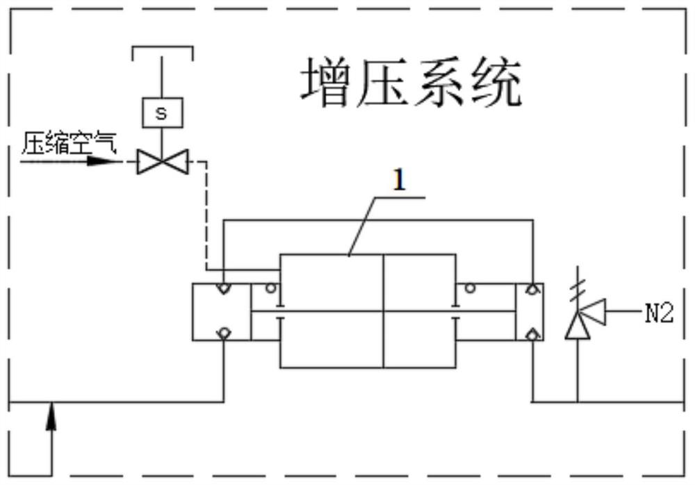 Device and method for testing exposure of precooled hydrogen