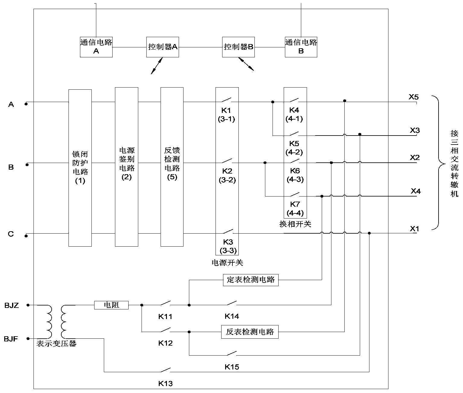 Device and method for railway heavy type turnout multi-point-switch synchronous traction and control