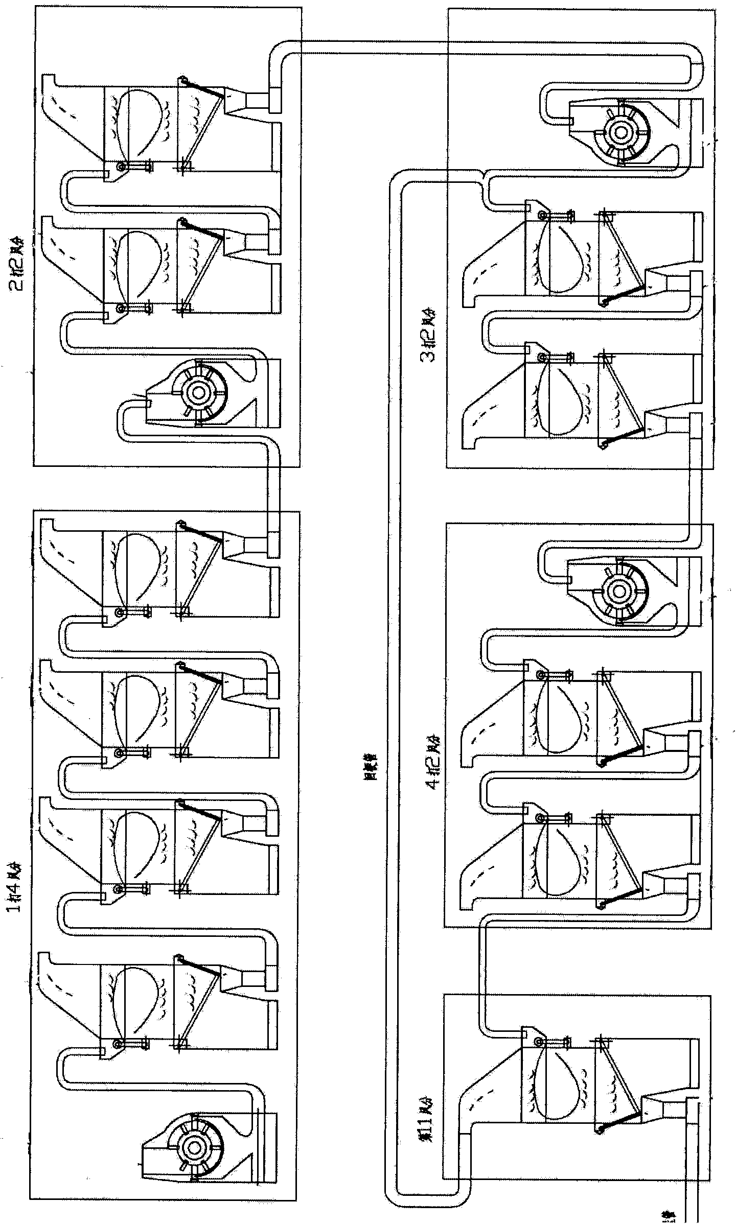 Tobacco leaf threshing and destemming technical method and special equipment thereof