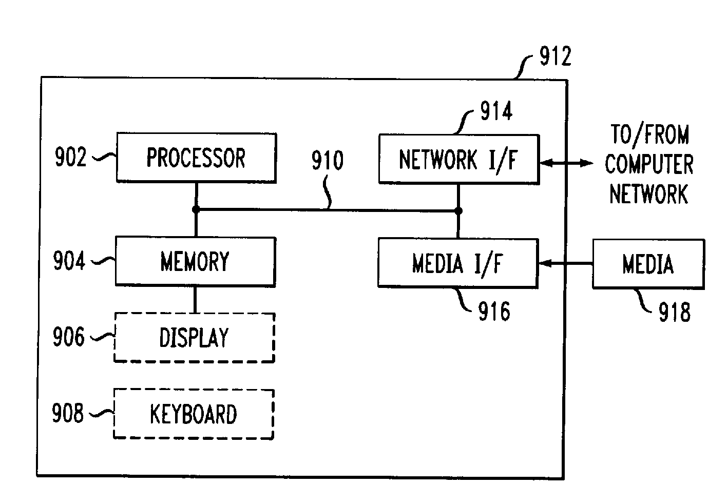 Profile-Driven Data Stream Processing