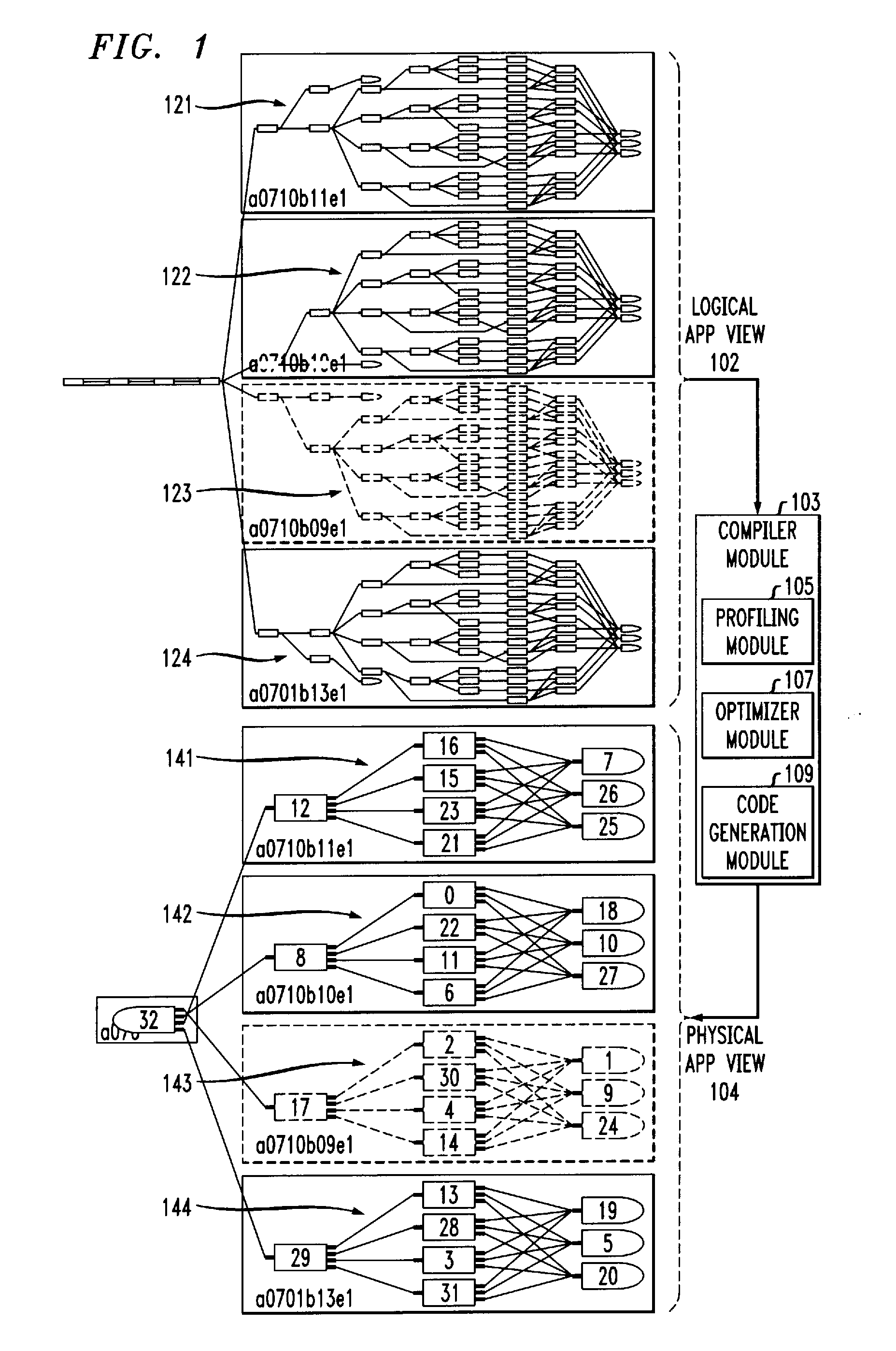 Profile-Driven Data Stream Processing