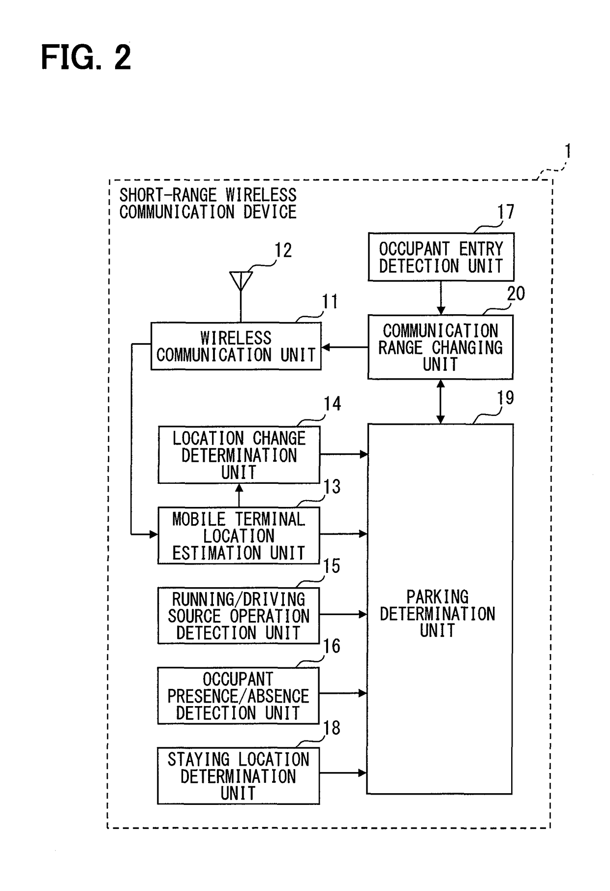 Parking and location determination on-vehicle device